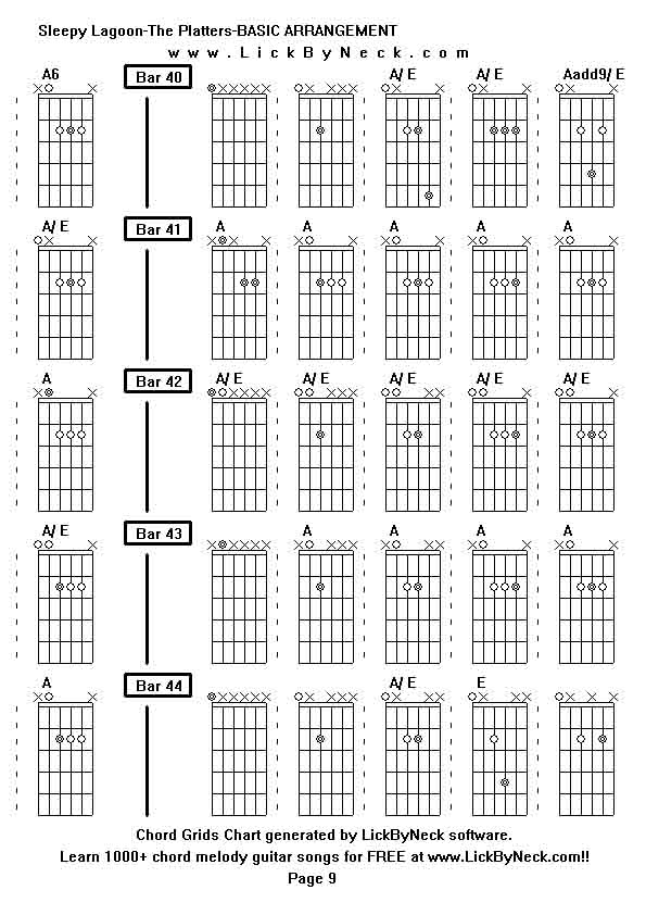 Chord Grids Chart of chord melody fingerstyle guitar song-Sleepy Lagoon-The Platters-BASIC ARRANGEMENT,generated by LickByNeck software.